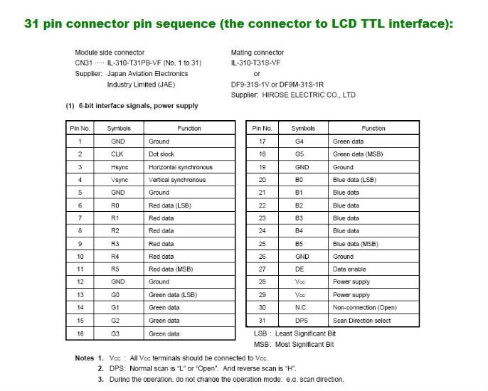 DF9-31S-1V 31Pin TTL Signal Cable LCD Panel LQ10D367 LQ10D368 NL6448BC26-01 NL6448BC33-59